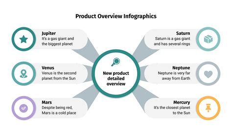 Product overview